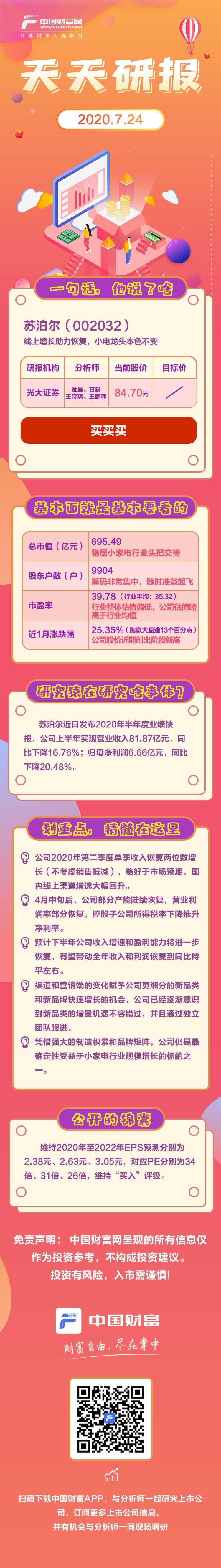 0724苏泊尔