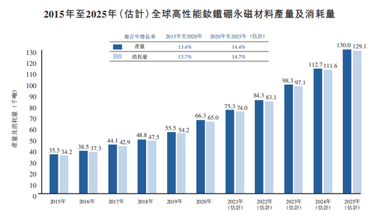 微信截图_20220106121623