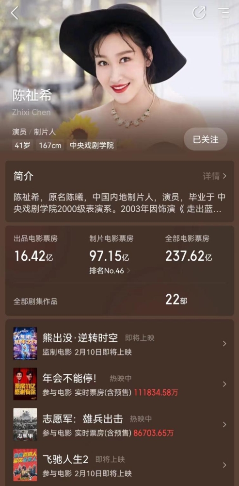 22