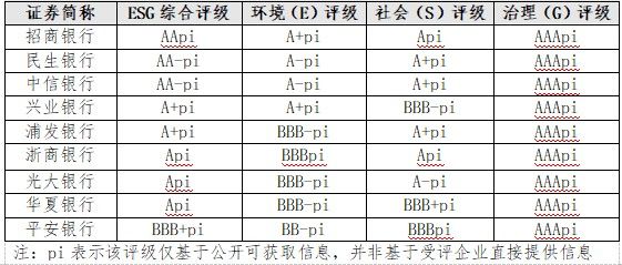 55b24ce109db427485c1b6df9bf668b0