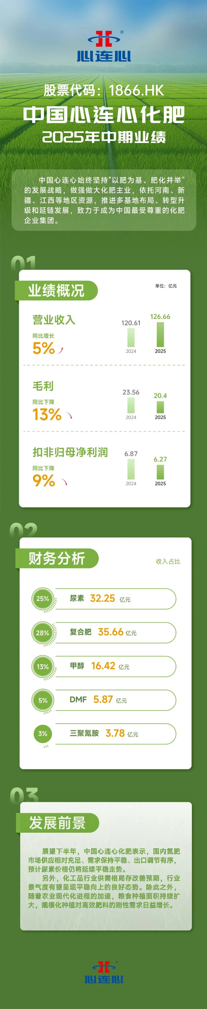 未标题-1