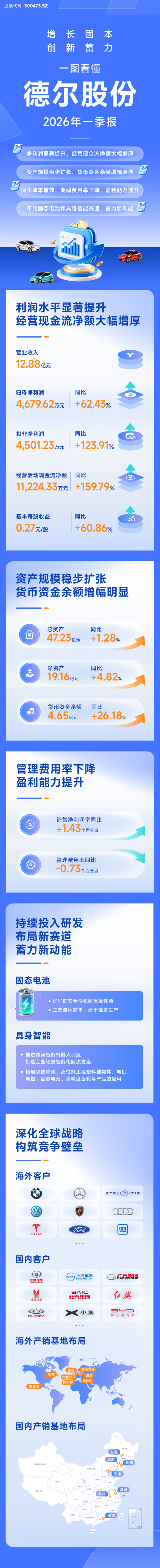 微信图片_20260430145543(1)