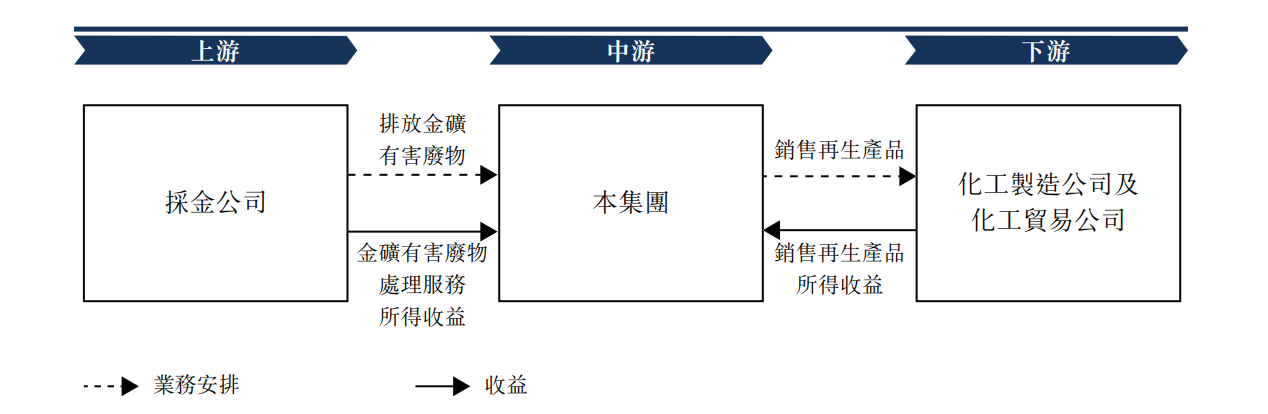 图片 9