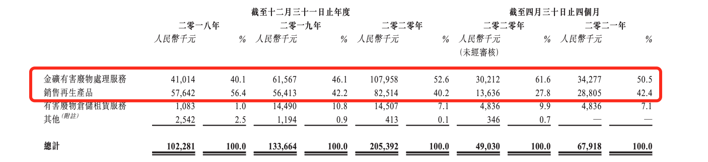 图片 1