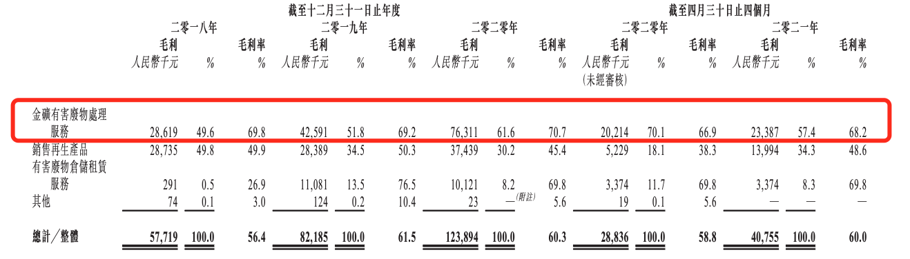 图片 10