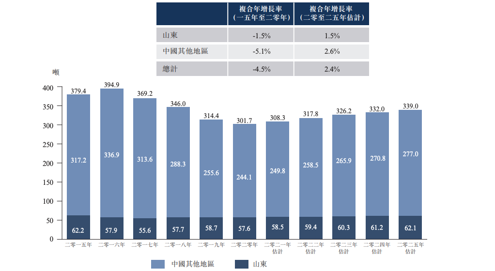 图片 12