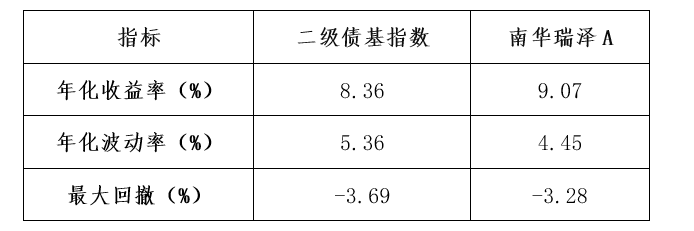 微信截图_20220110134232