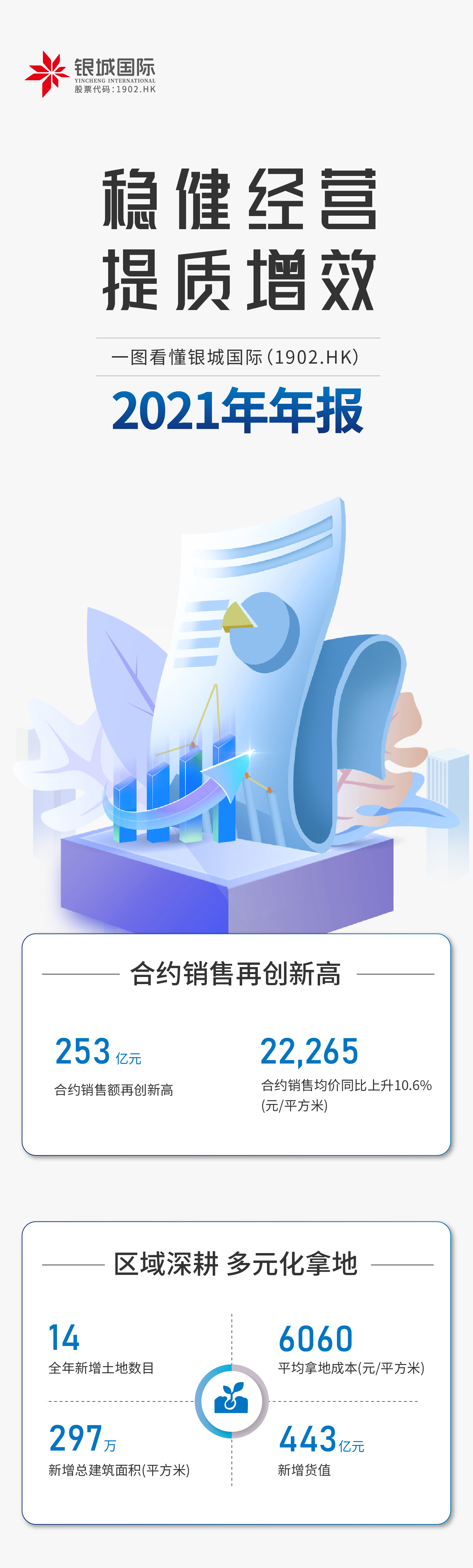 1-头图社群