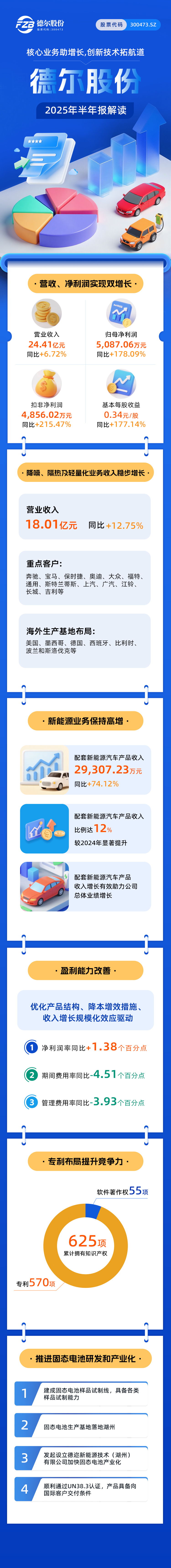 一图懂定稿.jpg